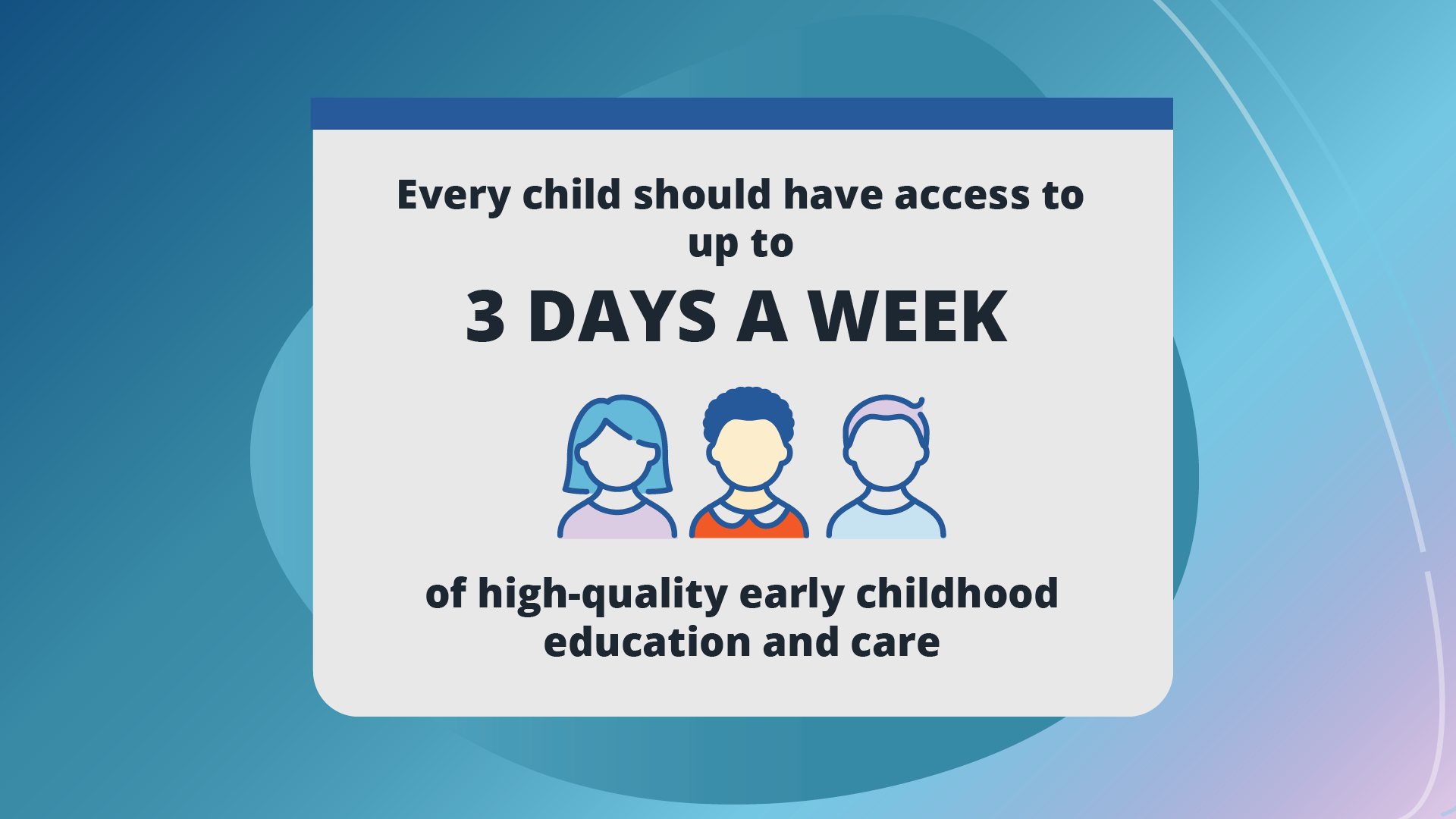 Every child should have access to up to 3 days a week of high-quality early childhood education and care.