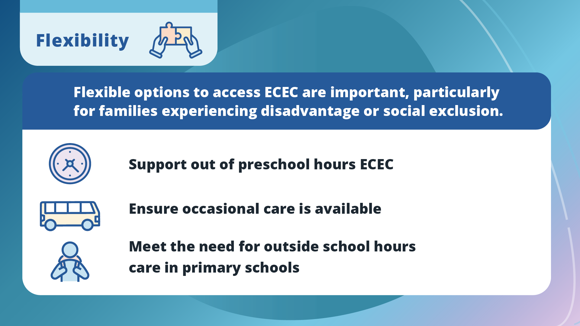 Flexibility. Flexible options to access ECEC are important, particularly for families experiencing disadvantage or social exclusion. Support out of preschool hours ECEC. Ensure occasional care is available. Meet the need for outside school hours care in primary schools.