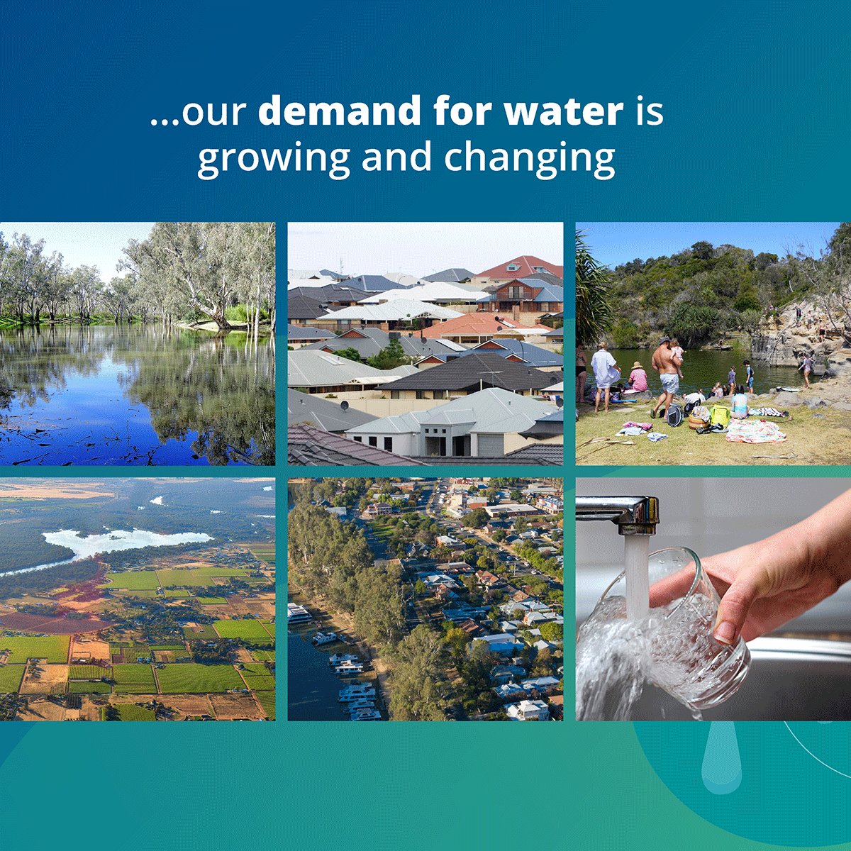 Our demand for water is growing and changing...